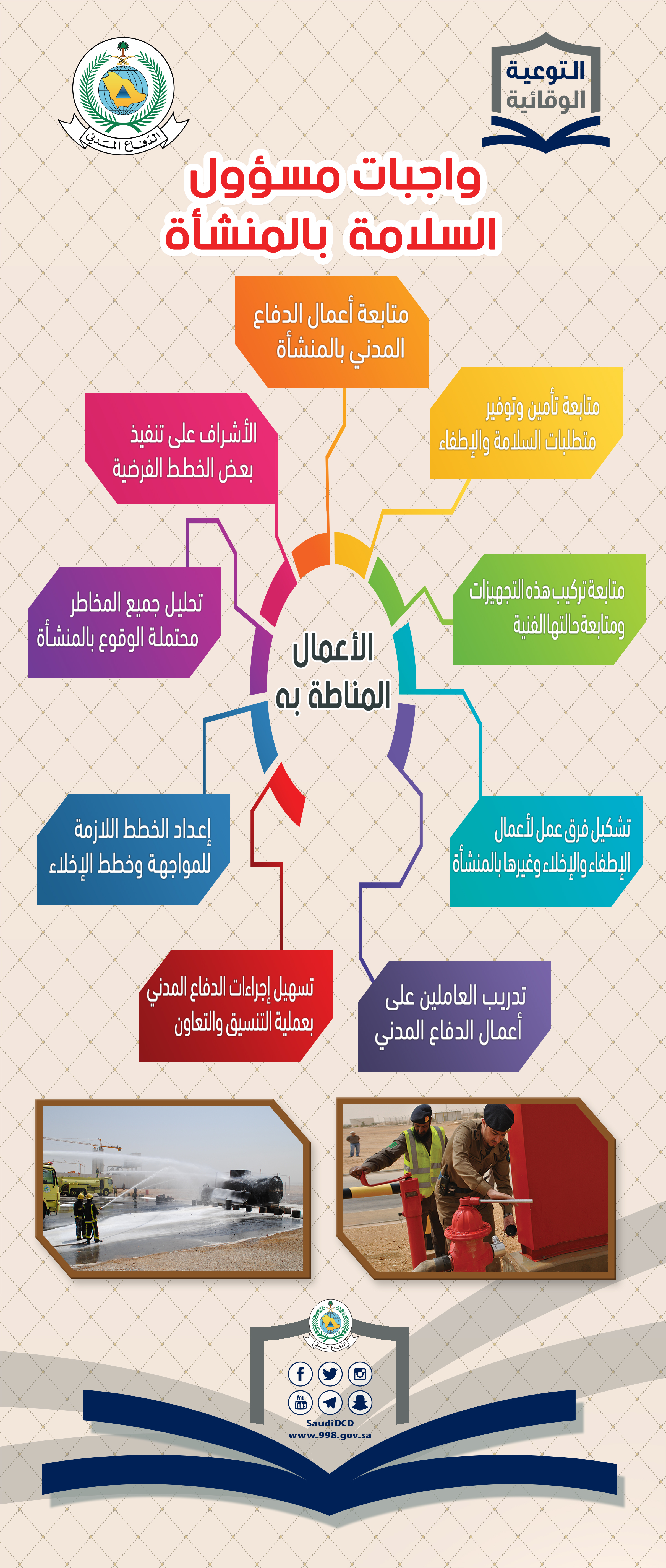 البوسترات
