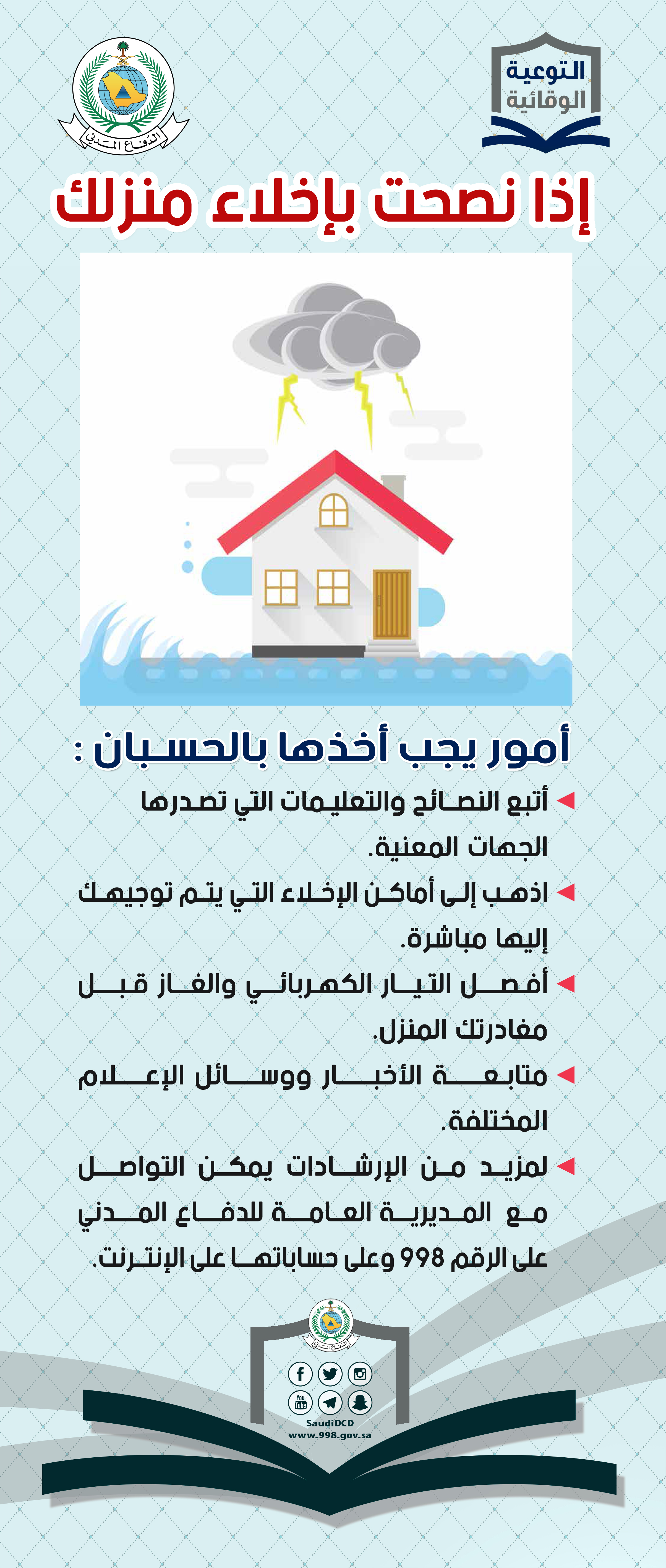 البوسترات